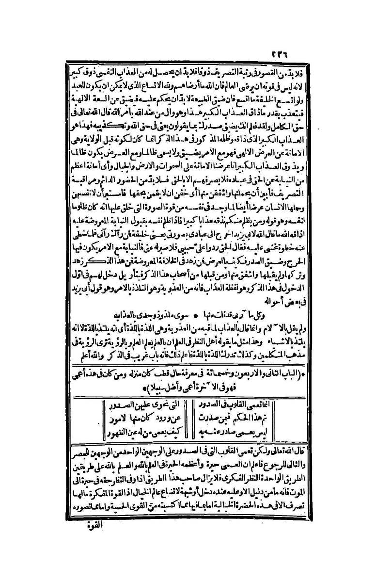 futmak.com - Page 236 - from part Four of the second Boulaq edition